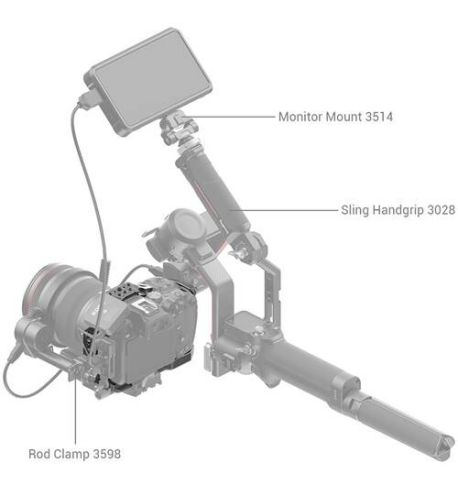 SmallRig  cage / Jaula de cámara "Black Mamba" para Canon EOS R7 4003 | D222011