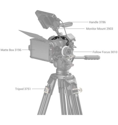 SmallRig  cage / Jaula de cámara "Black Mamba" para Canon EOS R7 4003 | D222011