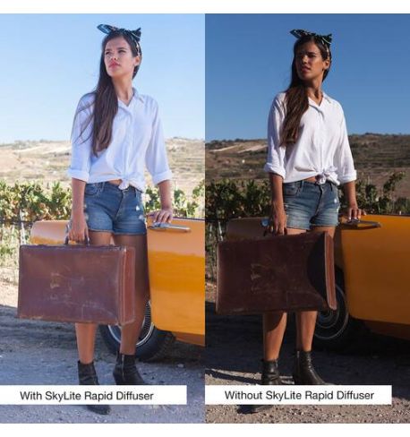 Lastolite by Manfrotto Skylite Rapid Kit medio 1,1m x 2m