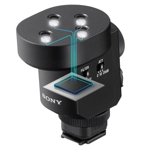 SONY micrófono ECM-M1 **Reserva de producto**