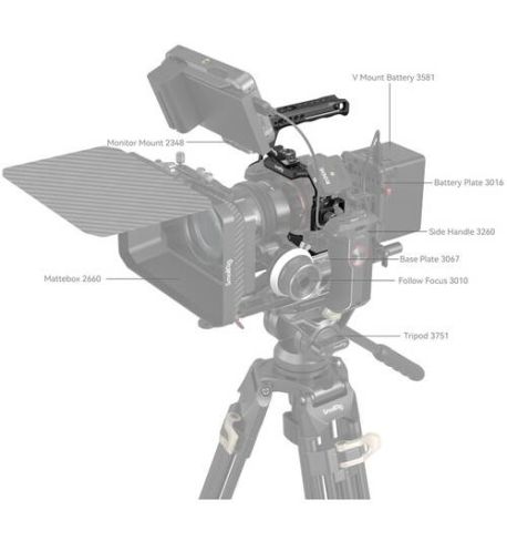 SmallRig Kit de jaula básica para Sony Alpha 7IV / 7SIII 3668 | D211481