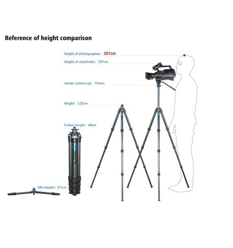 LEOFOTO TRÍPODE DE CARBONO PROFESIONAL LO-284C