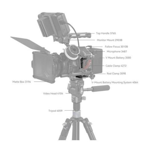 SmallRig Cage "Black Mamba" para Canon EOS R6 Mark II