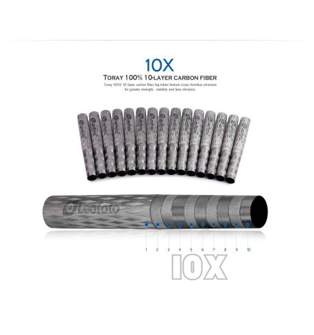 LEOFOTO TRÍPODE DE CARBONO LM-405C