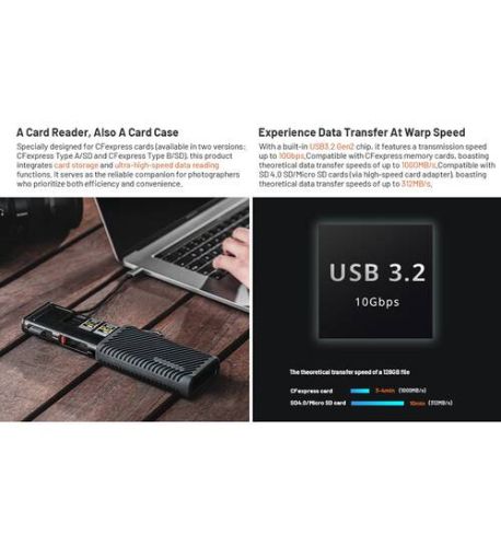 PGYTECH CreateMate ARD READER CASE Type CF-A/SD version | Escoge el color