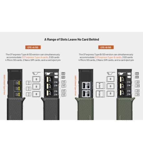 PGYTECH CreateMate ARD READER CASE Type CF-A/SD version | Escoge el color