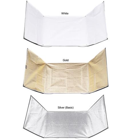 SMDV Flip Bansa Reflector 1480 X 625mm Kit