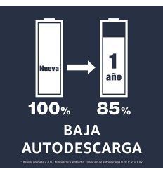 ENELOOP PRO 4x uds. AAA 930mAh NEW 2