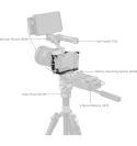 SmallRig Cage para Sony ZV-E10 II