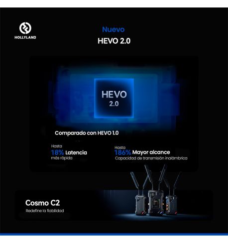 HOLLYLAND COSMO C2 Transmisión de vídeo inalámbrica