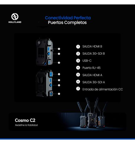 HOLLYLAND COSMO C2 Transmisión de vídeo inalámbrica