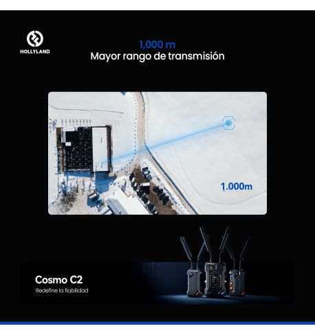HOLLYLAND COSMO C2 Transmisión de vídeo inalámbrica