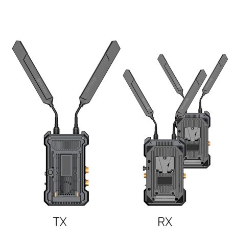 HOLLYLAND COSMO C2 Transmisión de vídeo inalámbrica