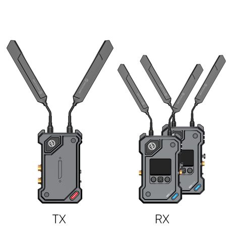 HOLLYLAND COSMO C2 Transmisión de vídeo inalámbrica