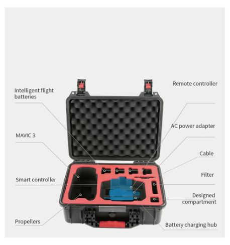 Estuche de transporte de seguridad para Dji Mavic 3 PGYTECH