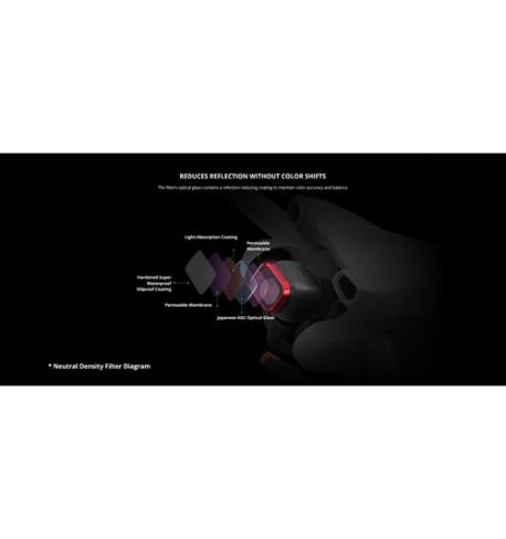 Filtro UV para DJI Mini 3 PGYTECH