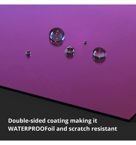 Juego de filtros ND-PL (Profesional) para DJI Mavic 3 Pro PGYTECH