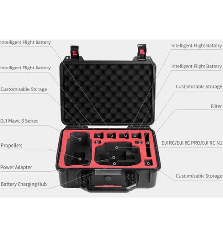 Estuche de transporte rígido para DJI Mavic 3  PGYTECH