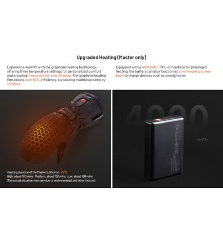 Guantes de fotografía (Master) XL PGYTECH