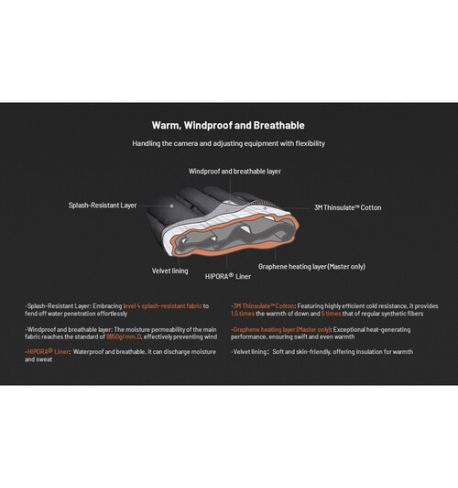 Guantes de fotografía (Master) XL PGYTECH