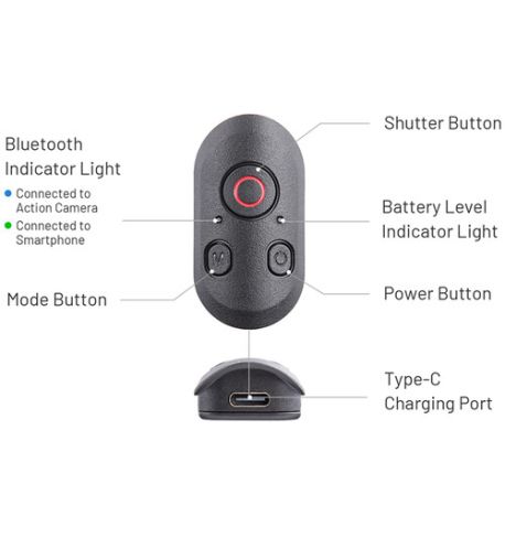 Trípode con rótula CapLock MantisPod (Edición Insta360) PGYTECH