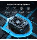 Smallrig 5063 Cooling Fan for Canon EOS R5 Mark II & R5