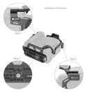 Smallrig 5092 Cage for Canon EOS R5 Mark II with CF-R20EP Battery Grip