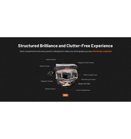 Bolso OneGo Solo V2 10L (verde musgo) PGYTECH