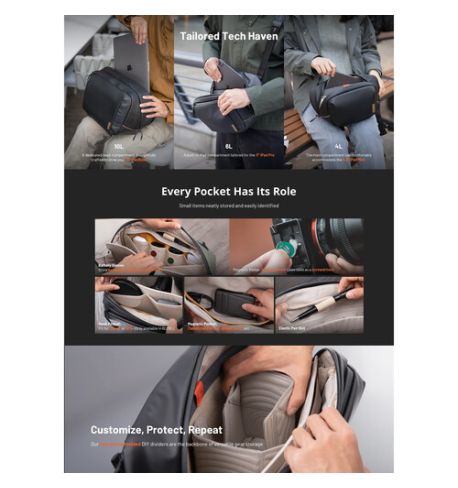 Bolso OneGo Solo V2 10L (Obsidiana) PGYTECH