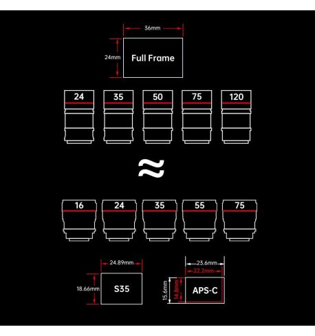 SIRUI NightWalker T1.2 S35