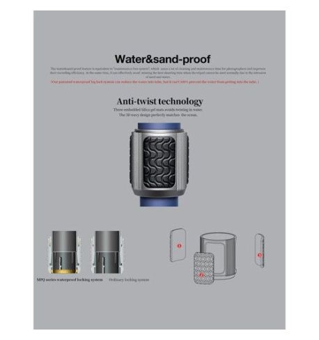 LEOFOTO MONOPIE MPQ-325C