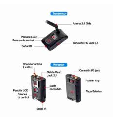TWINLINK EMISOR + 2 RECEPTORES 2