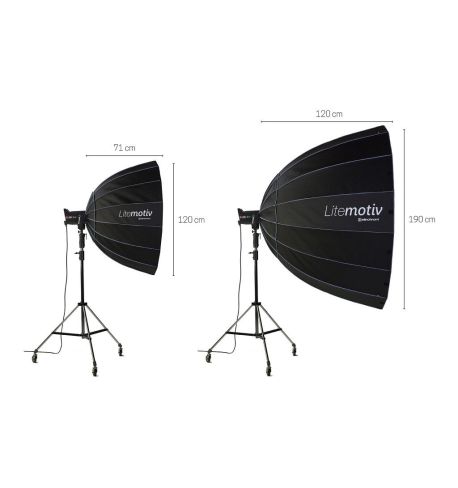 ELINCHROM LITEMOTIV OCTA 120 CM