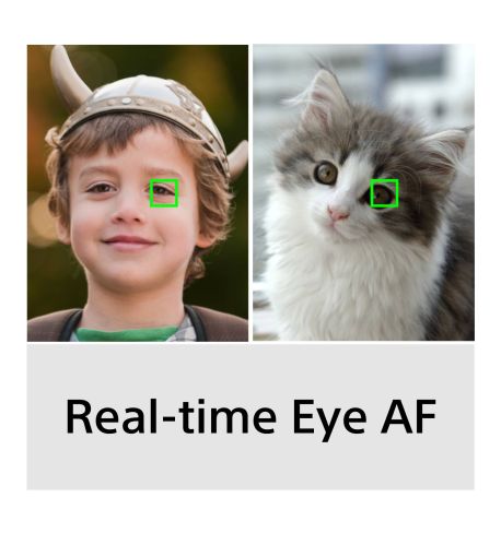 SONY DSC-RX100 VII (DSC-RX100M7)