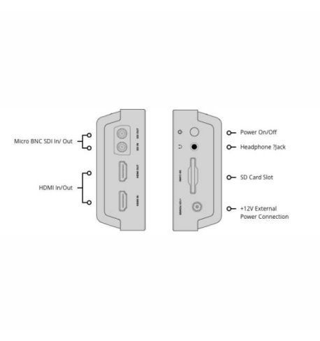 BLACKMAGIC Video Assist 5" 3G