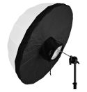 PROFOTO UMBRELLA BACKPANEL