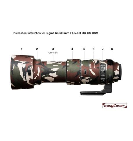 LENS OAK SIGMA 60-600 DG OS HSM FOREST CAMOUFLAGE