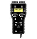 SARAMONIC SmartRig +