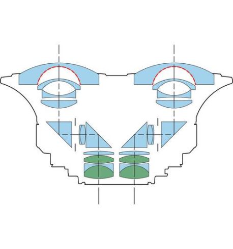 Canon 5.2mm f2.8L DUAL FISHEYE (RF)