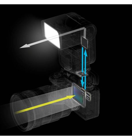 SONY HVL-F60RM2 (HVLF60RM)