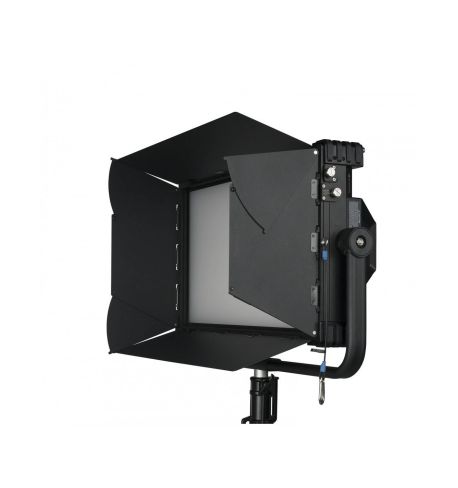 NANLUX Aletas para Dyno 650C