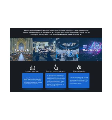 HOLLYLAND Hollyland Solidcom M1-8B