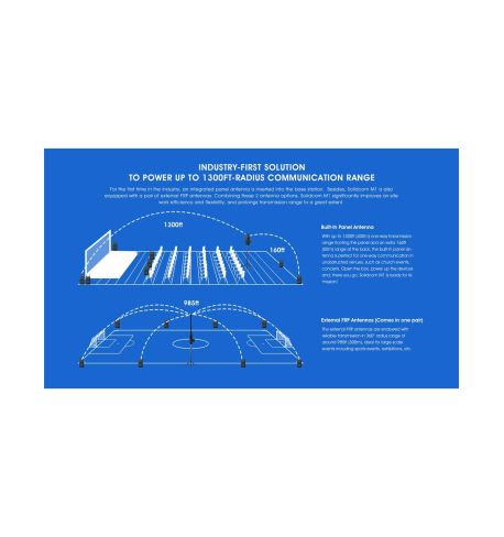 HOLLYLAND Hollyland Solidcom M1-8B