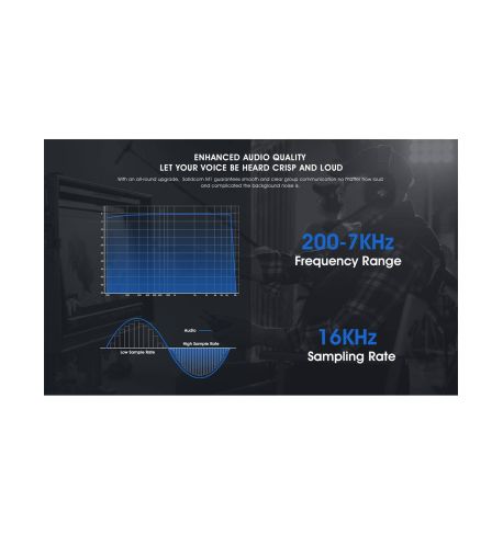 HOLLYLAND Hollyland Solidcom M1-8B