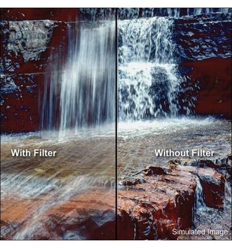 TIFFEN Filtro 4X4 Neutral Density |Escoge la densidad
