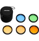 Profoto Clic Full Color Correction Kit - 101316