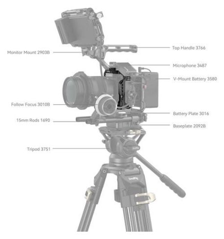 SmallRig Jaula de cámara para Panasonic Lumix S5 II y S5 IIX 4022 | SRNQP519